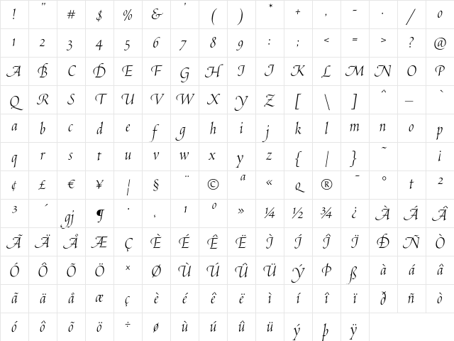 Goteborg Regular Character Map Goteborg Regular Character Map