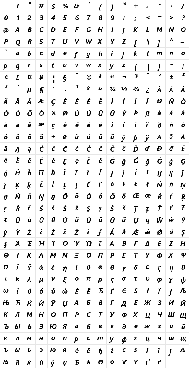 BlissPro Italic Character Map