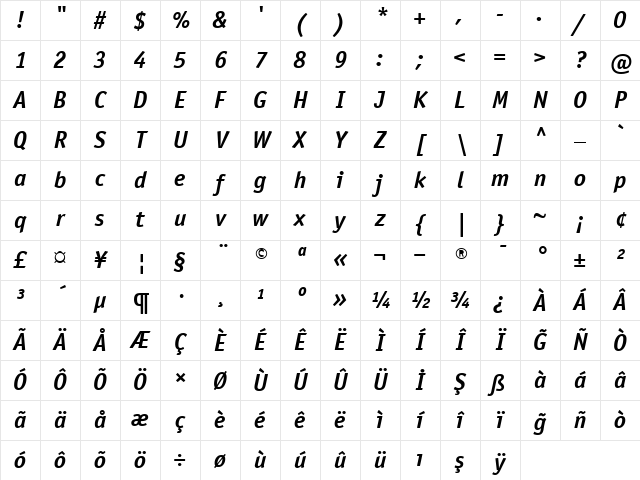 OfficinaSansBoldItalic Regular Character Map OfficinaSansBoldItalic Regular Character Map