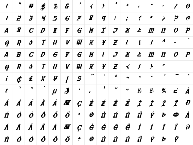 War Priest Condensed Italic Condensed Italic Character Map War Priest Condensed Italic Condensed Italic Character Map