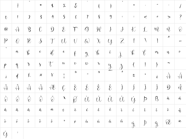 Melisha Regular Character Map Melisha Regular Character Map