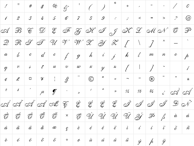PenTweaksOneSSK Regular Character Map