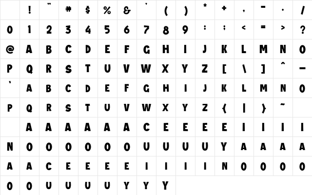 Jungle Adventurer Regular Character Map Jungle Adventurer Regular Character Map