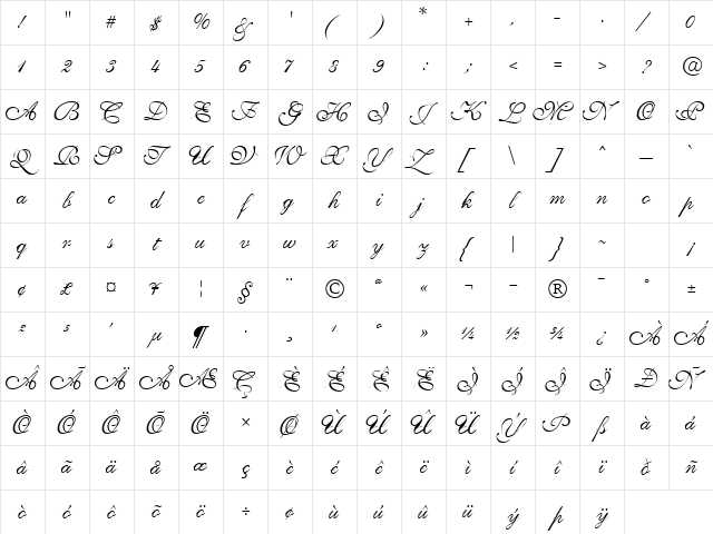 PenTweaksThreeSSK Regular Character Map