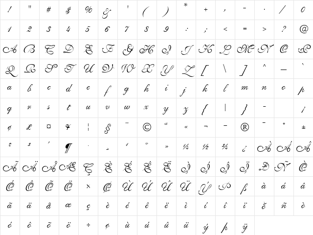 PenTweaksThreeSSK Regular Character Map