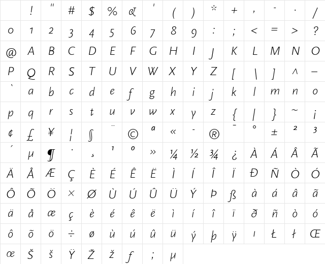 Scala Sans Light Italic Character Map Scala Sans Light Italic Character Map
