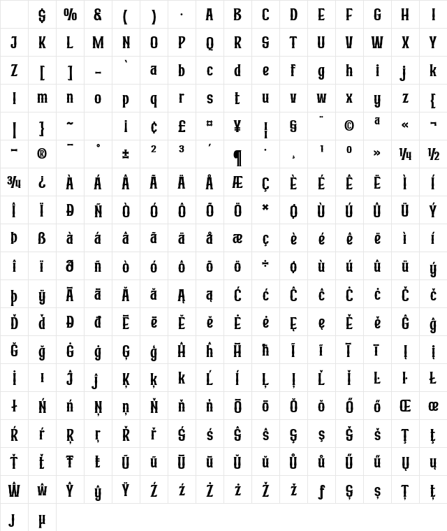 Mibunditrial Regular Character Map