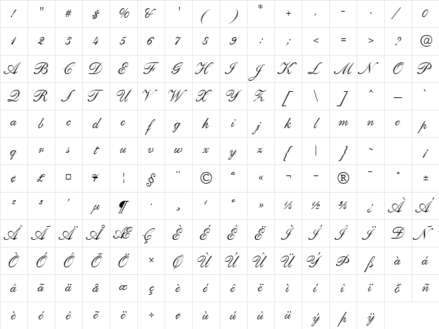 PenTweaksTwoSSK Regular Character Map PenTweaksTwoSSK Regular Character Map