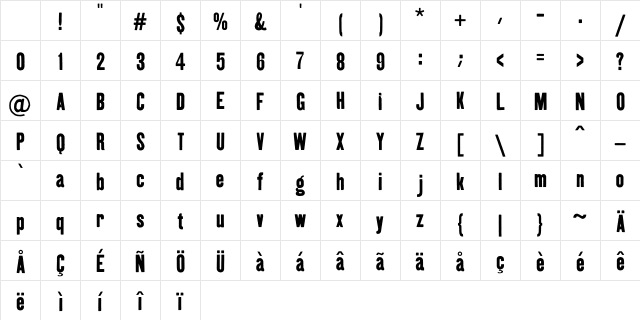 Kipp No1 Character Map Kipp No1 Character Map