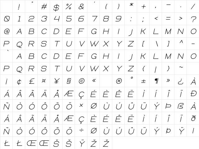 Queental Regular Character Map Queental Regular Character Map