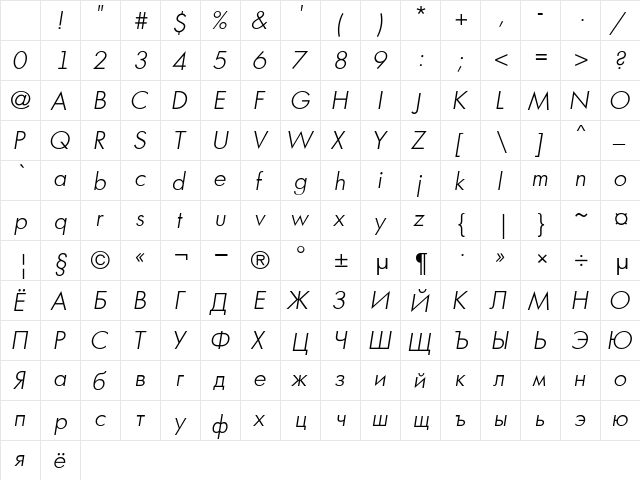 a_FuturicaBs LightItalic Character Map a_FuturicaBs LightItalic Character Map