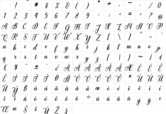 Christmas Glooves Regular Character Map Christmas Glooves Regular Character Map