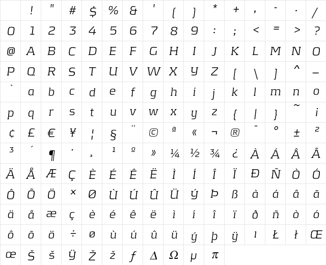 Kontrapunkt Light Italic Character Map