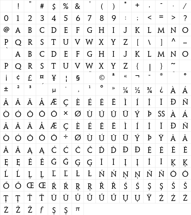 Penumbra Web Pro Serif Character Map