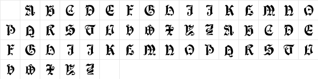 Equimanthorn Regular Character Map