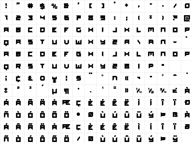 Dagger Dancer Regular Character Map