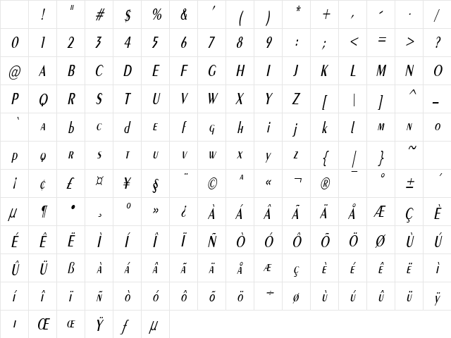 PenwinCondensed Oblique Character Map