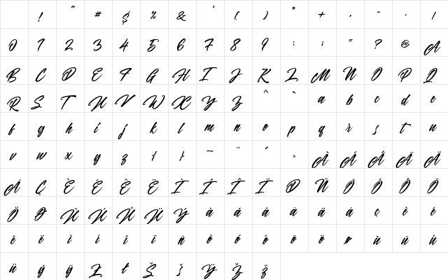 Panbers Regular Character Map