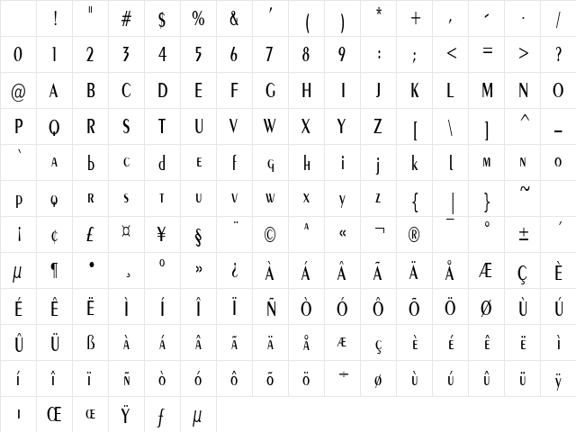 PenwinCondensed Regular Character Map