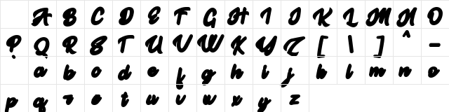 the Hartes Personal Use Extrude Character Map the Hartes Personal Use Extrude Character Map