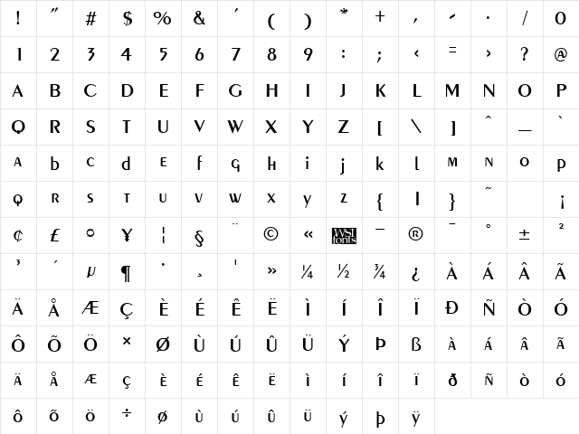 Penyae Regular Character Map Penyae Regular Character Map