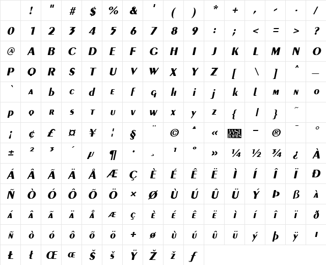 Penyae Bold Italic Character Map
