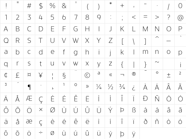 Evander ExtraLight Character Map Evander ExtraLight Character Map