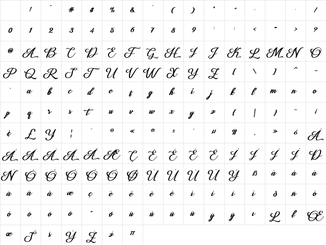 Losttimoh Regular Character Map Losttimoh Regular Character Map