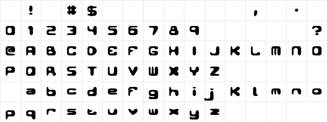 Luinettene Regular Character Map Luinettene Regular Character Map
