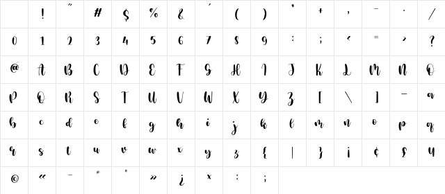 Milcandy Regular Character Map