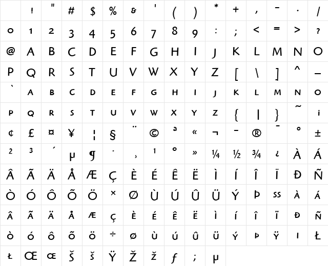 Highlander ITC Book Character Map