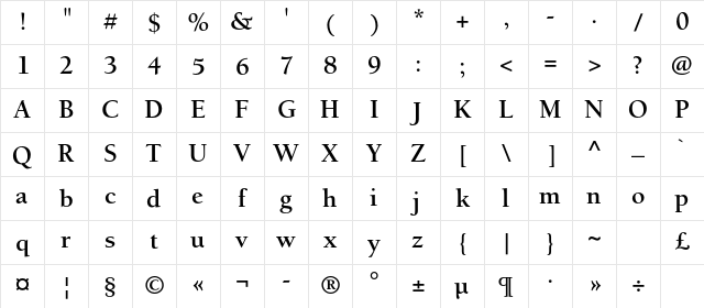 AllianceC Bold Character Map AllianceC Bold Character Map