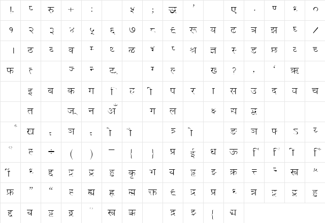 DEV007 Normal Character Map DEV007 Normal Character Map