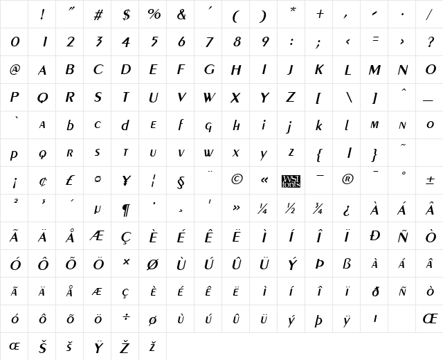 Penyae Italic Character Map Penyae Italic Character Map