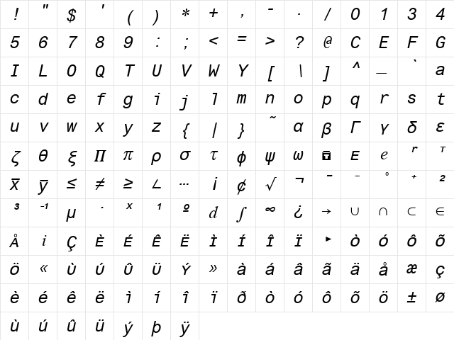 TI Math Oblique Character Map