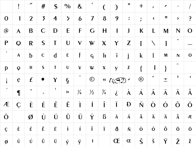 Penyae Regular Character Map Penyae Regular Character Map