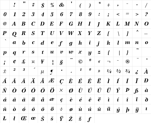 URWAntiquaT Bold Italic Character Map URWAntiquaT Bold Italic Character Map