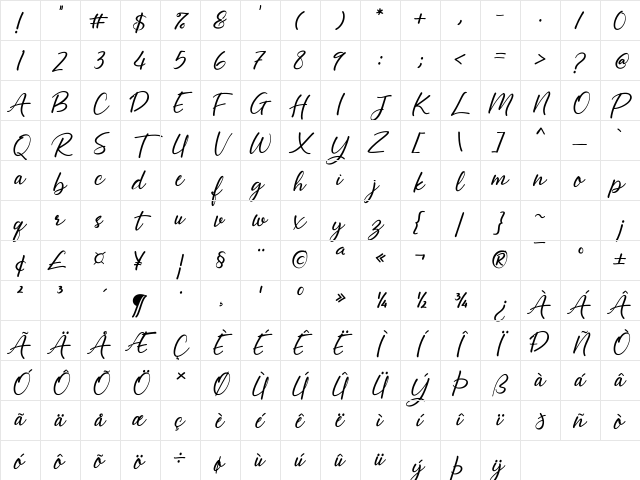 Abellaice Regular Character Map Abellaice Regular Character Map