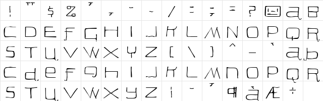 Peon Normal Character Map