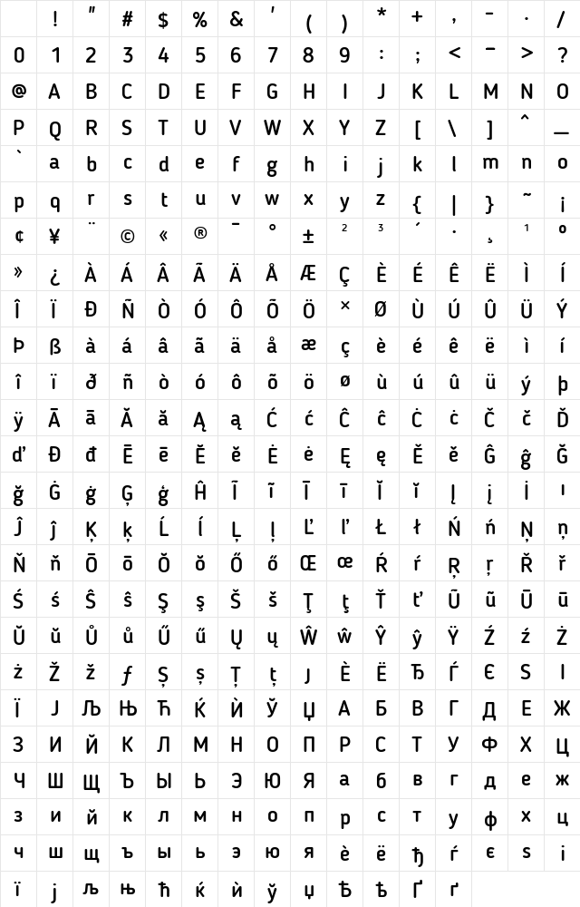 Blogger Sans Medium Character Map