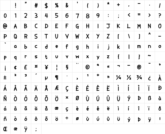 Painter Decorator Regular Character Map