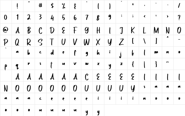 Zaitun Regular Character Map Zaitun Regular Character Map