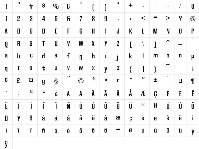 CaliforniaGroURWTMed Regular Character Map