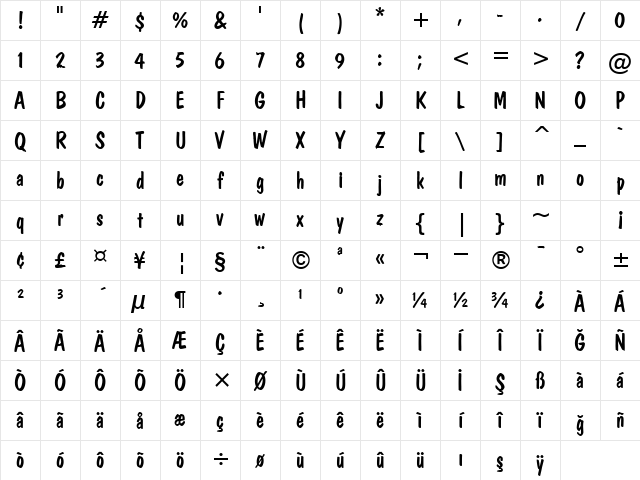 00767 Regular Character Map