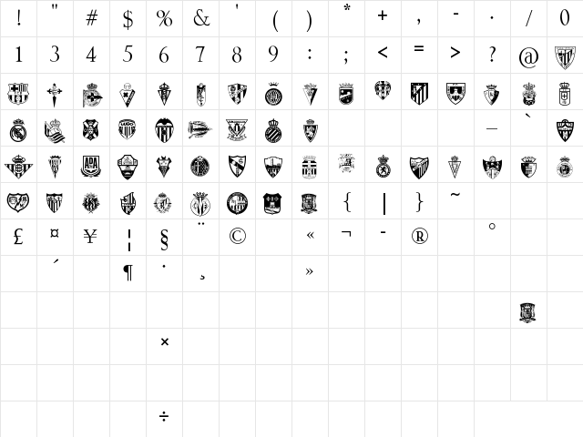 a Regular Character Map