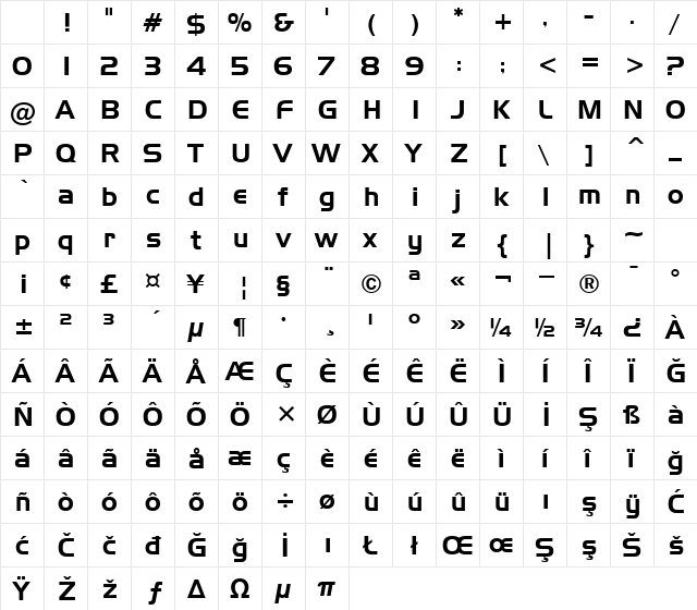 00327 Regular Character Map