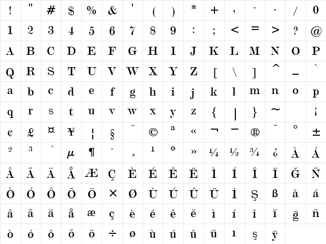 00480 Regular Character Map