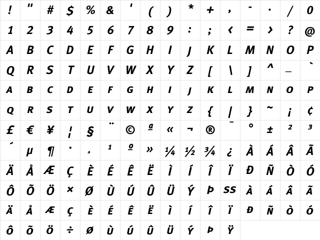Meta Bold Lf Caps Italic Character Map