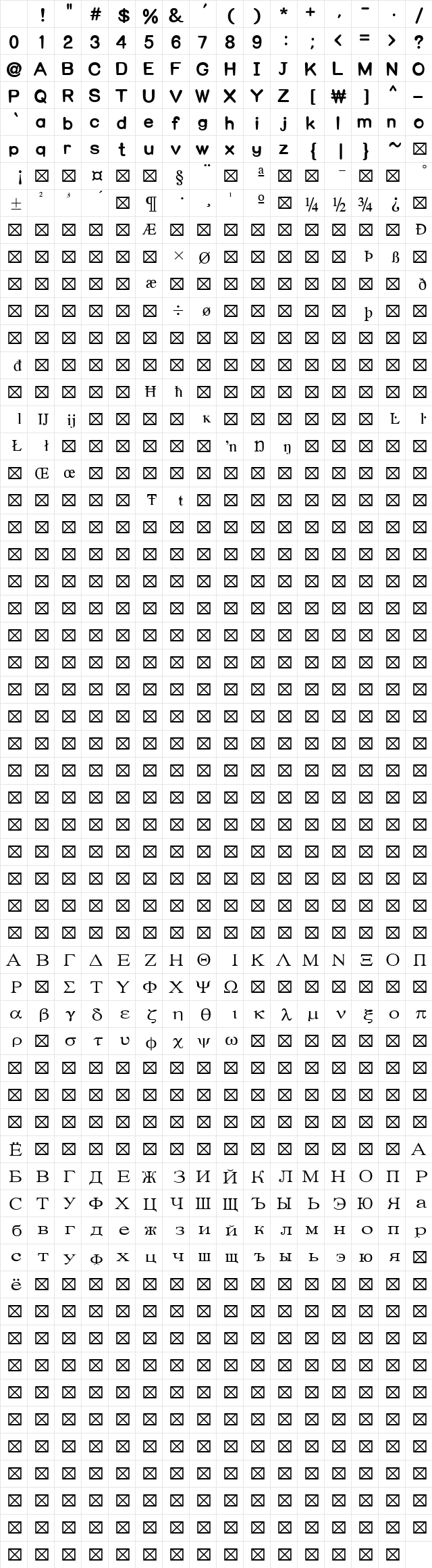 ̴ Regular Character Map ̴ Regular Character Map