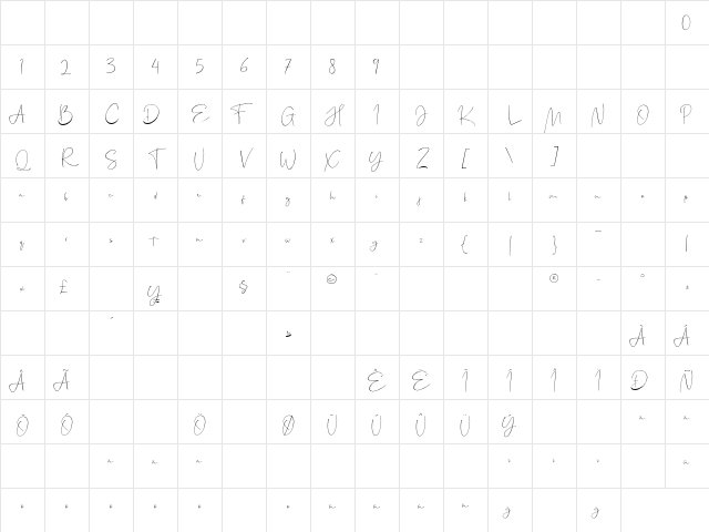 Edellyn Regular Character Map